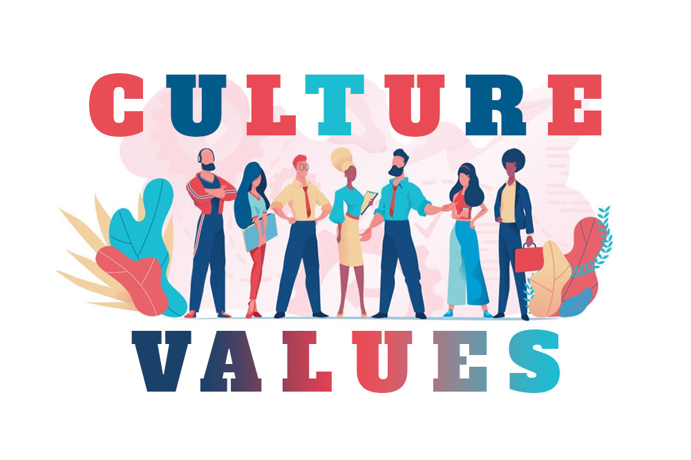 Culture values. Culture and values. Culture values фото. Culture values в презентацию. Culture and me.